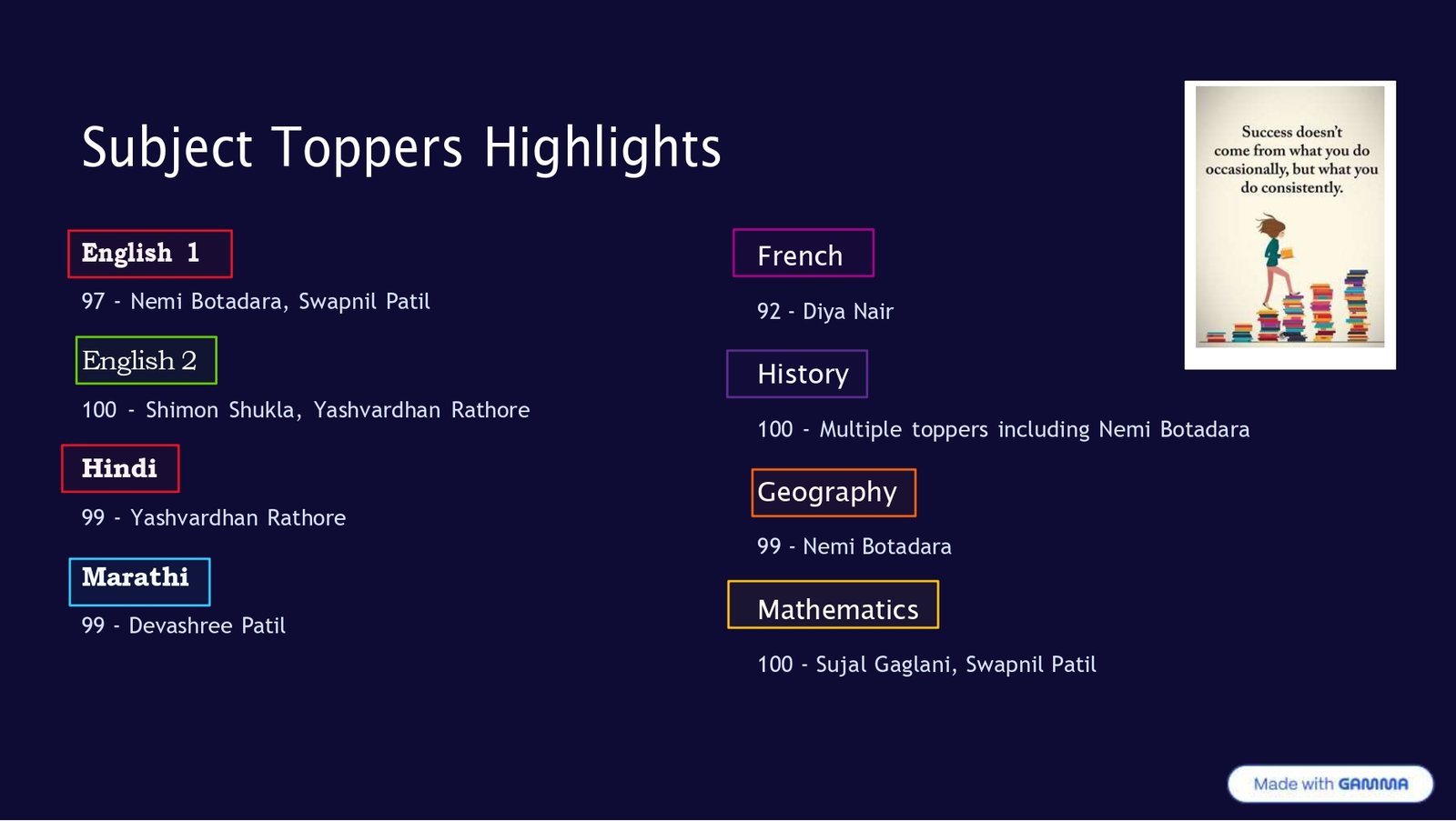 fifth slide
